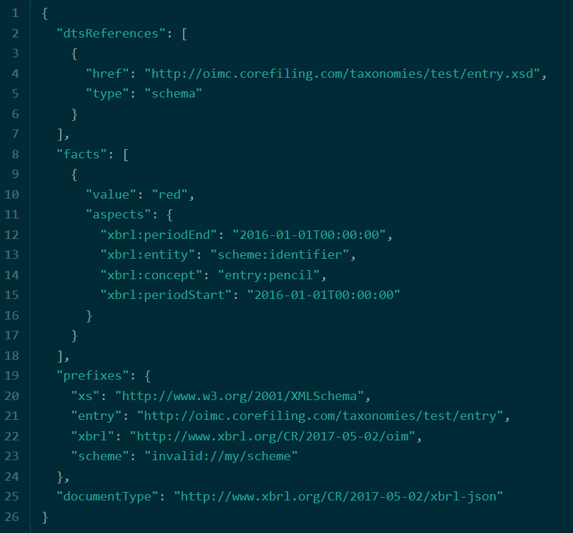 TNDP API development, part 3: OIM JSON and filing statistics